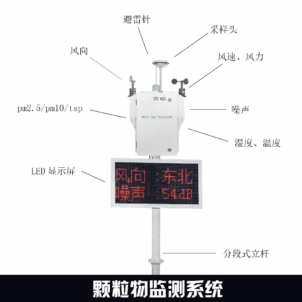 揚塵檢測儀是一種監測裝置